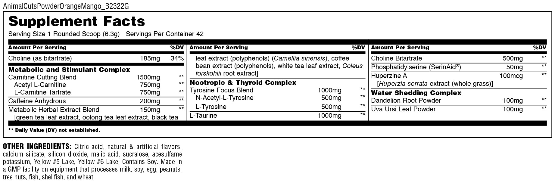 nutrition facts