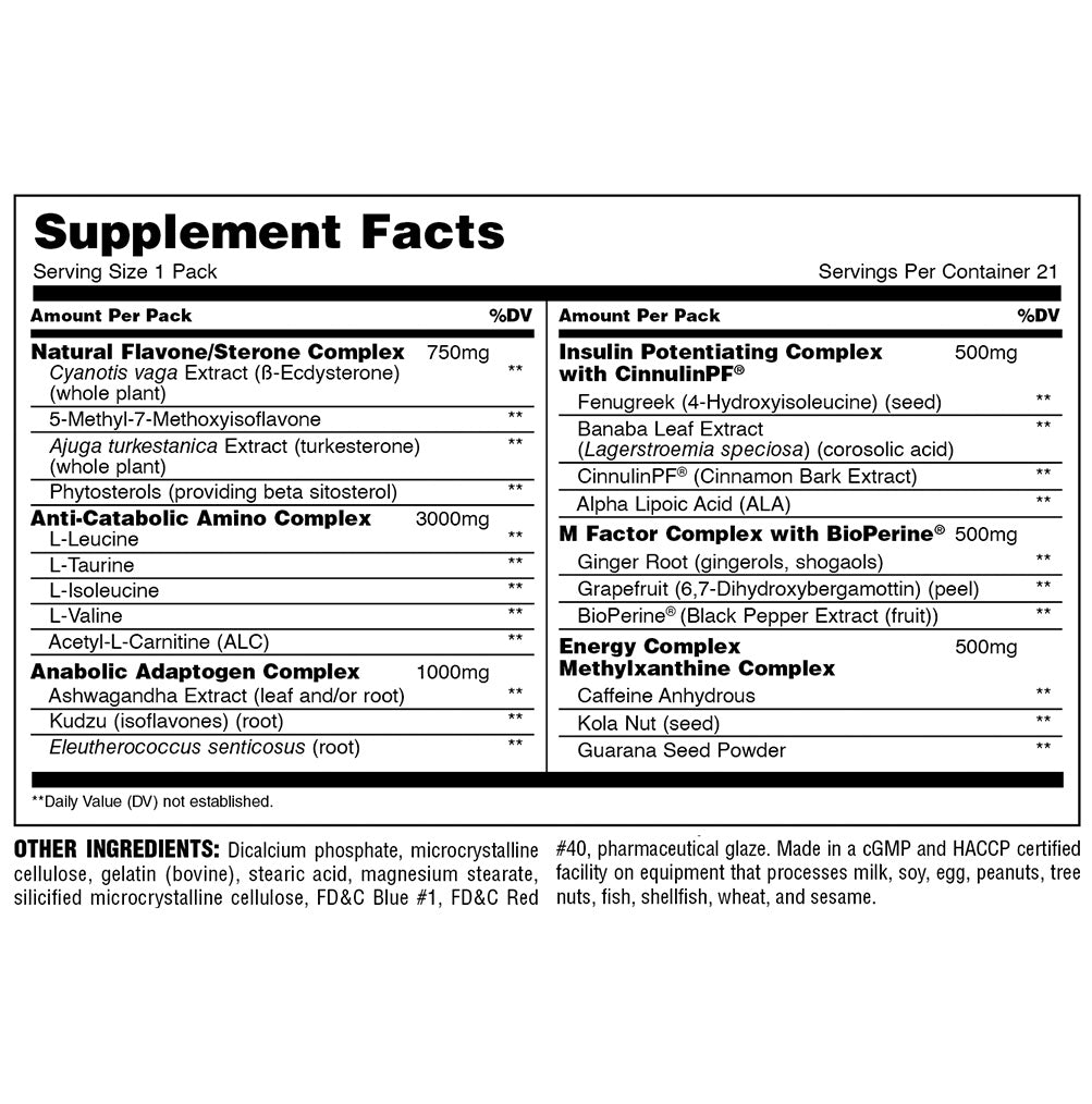 nutrition facts