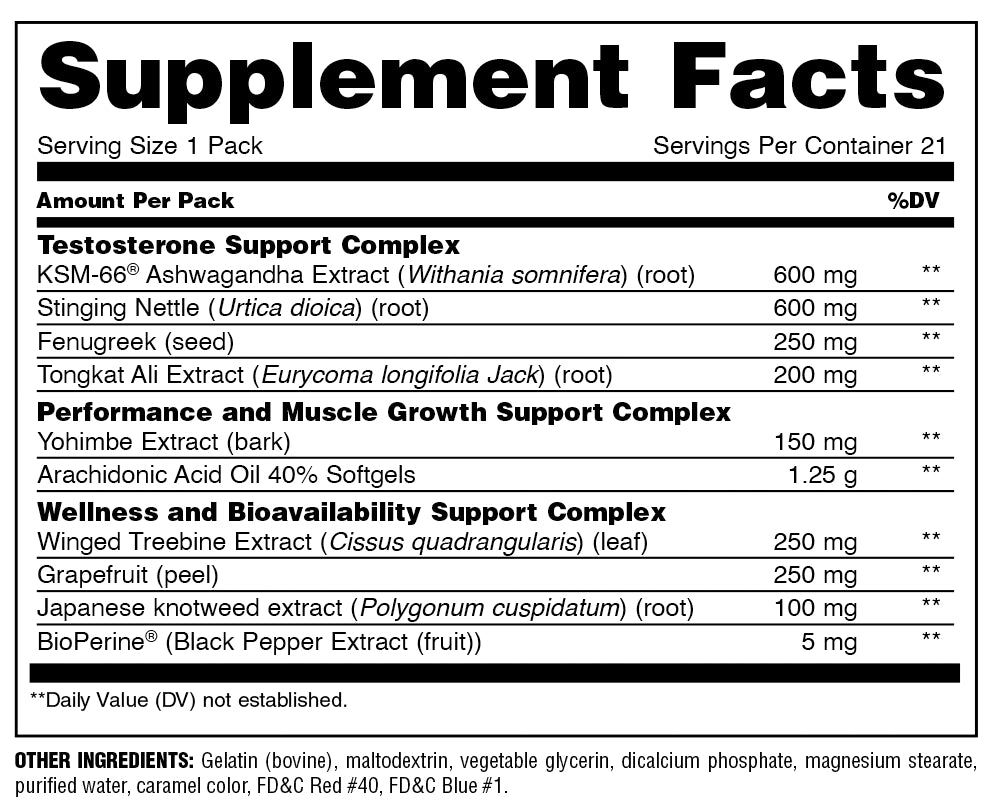 nutrition facts