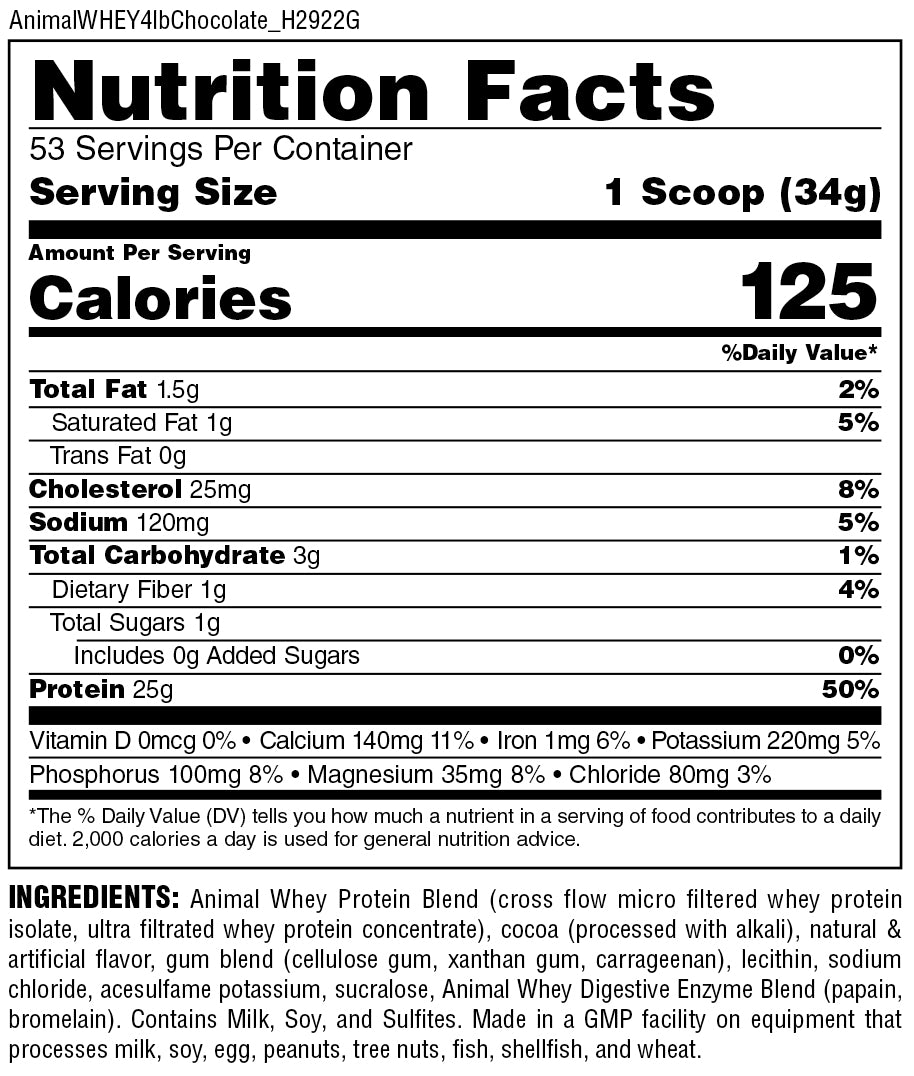 nutrition facts