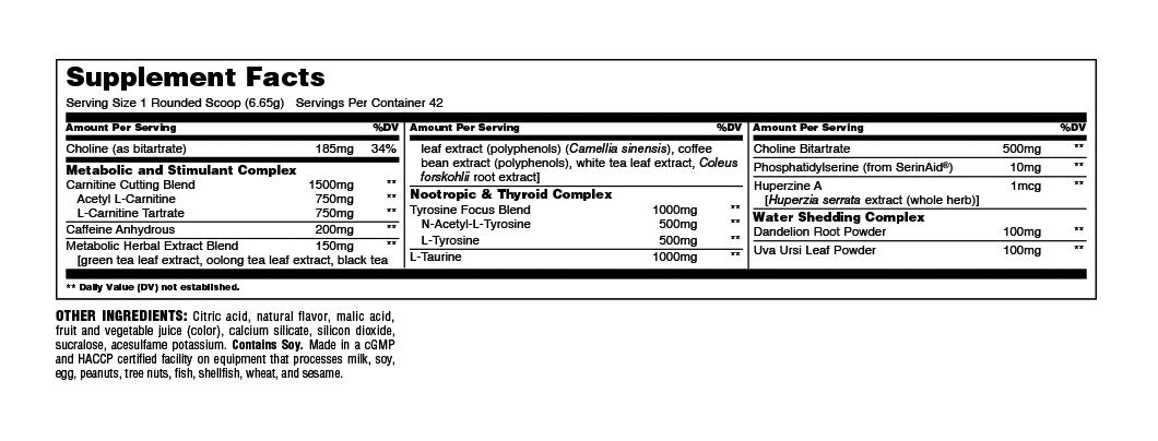 nutrition facts