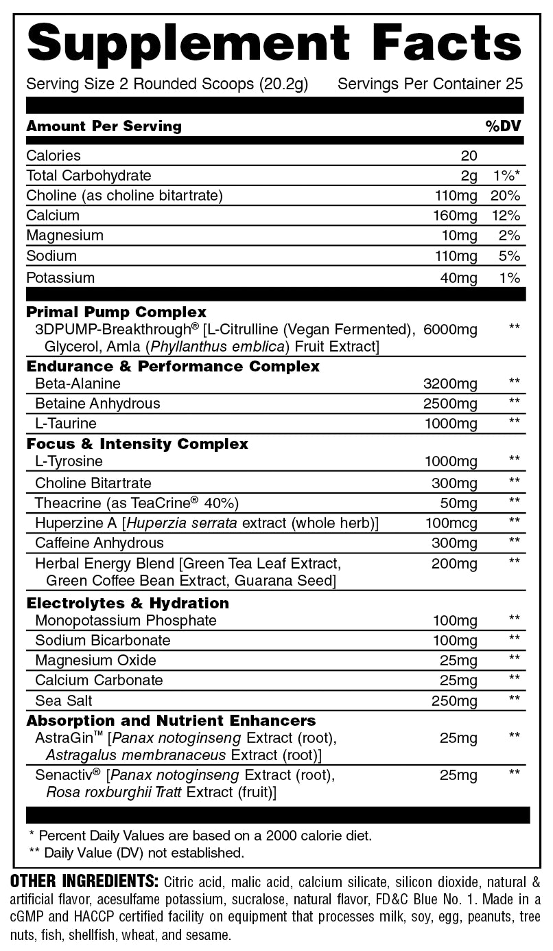 nutrition facts