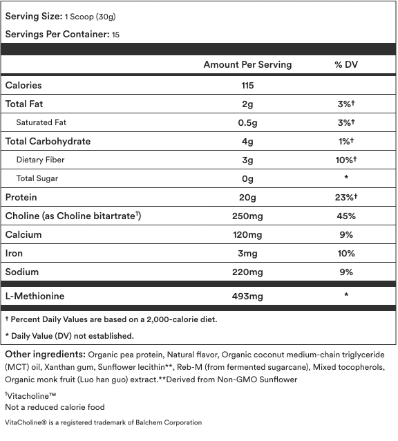 nutrition facts