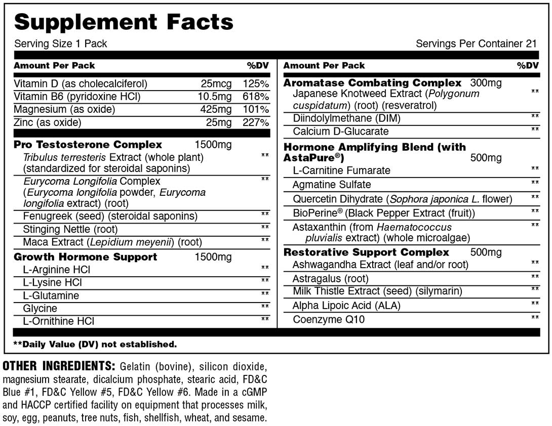 nutrition facts