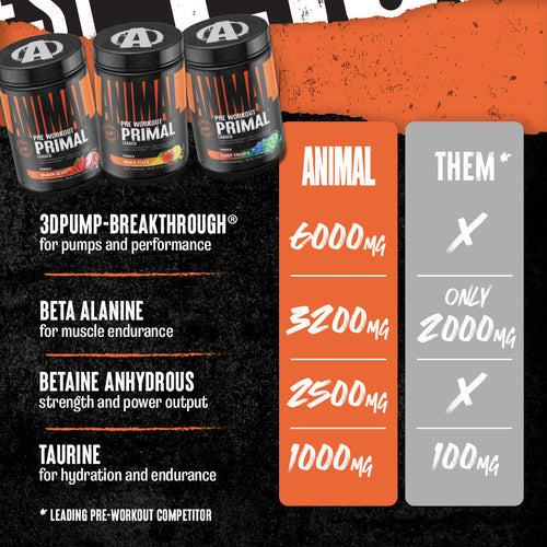 Animal Primal Sample Pack