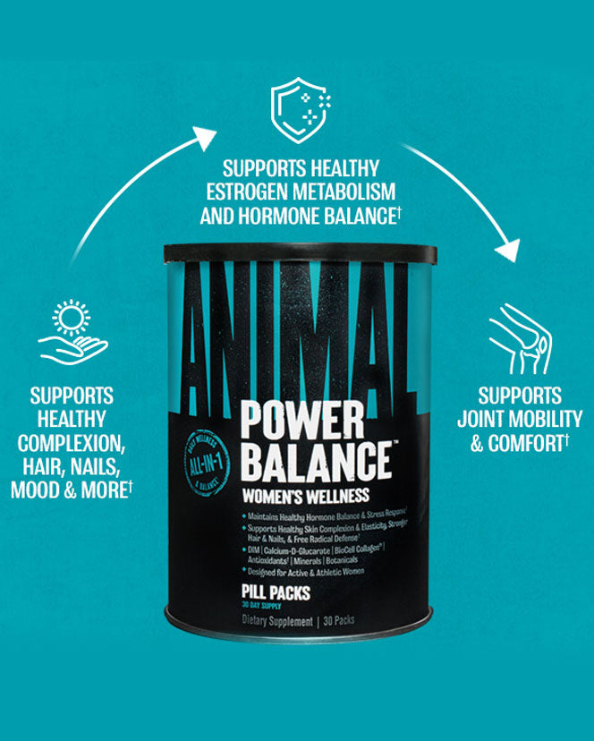 Power Balance Wellness