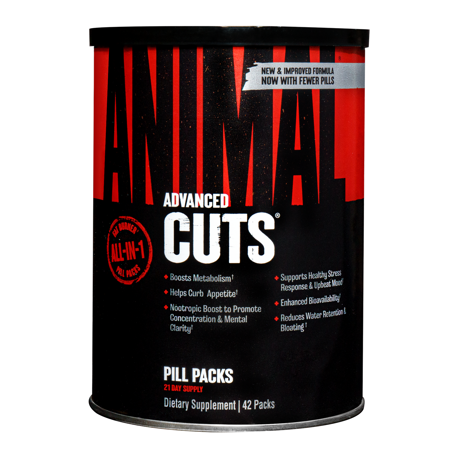 Fat Burners