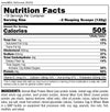 Animal Meal Chocolate Nutrition Facts 43990803611968