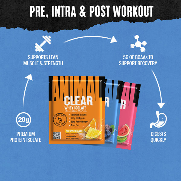 Free Animal Clear Whey Shaker Samples
