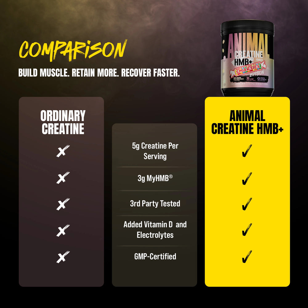Comparison