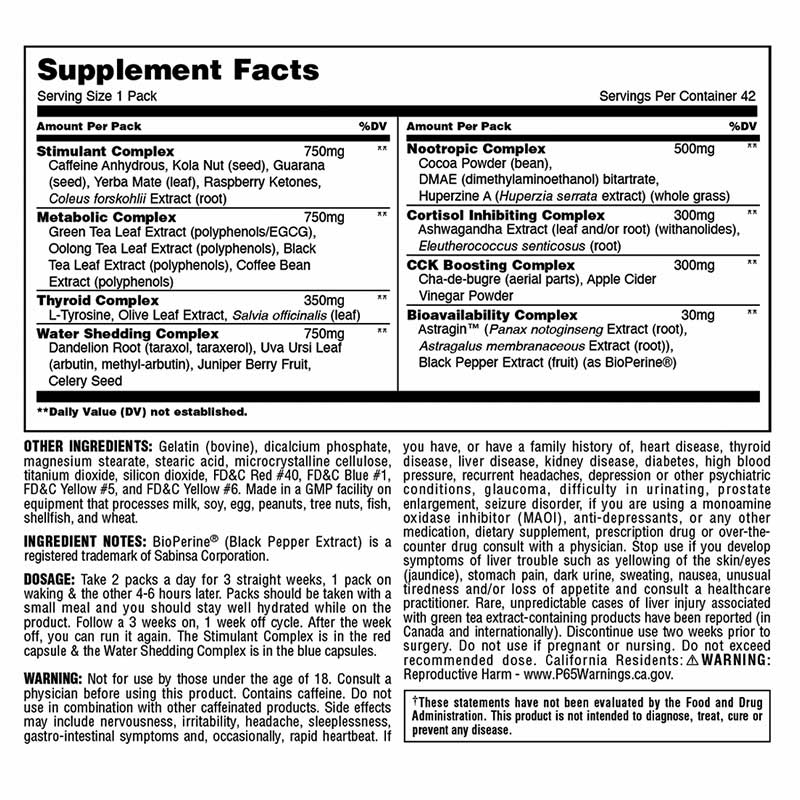 SuppFacts 8021607711040