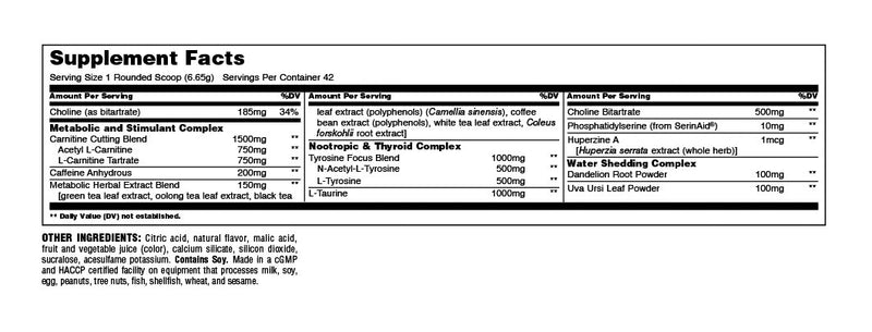 Cuts Powder Rainbow Candy 50658947891520