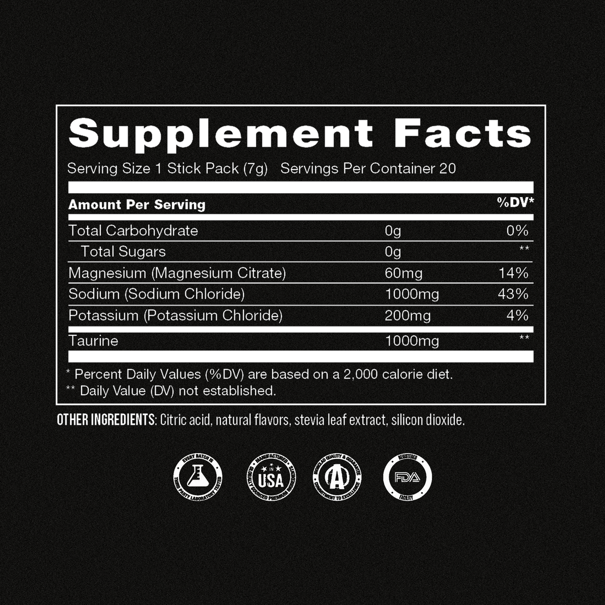 HydroDrive supplement facts