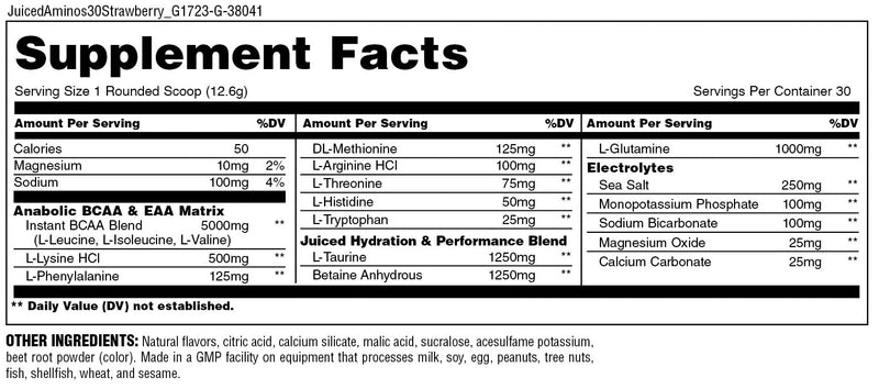 Strawberry Limeade Supplement Facts 43990799155520