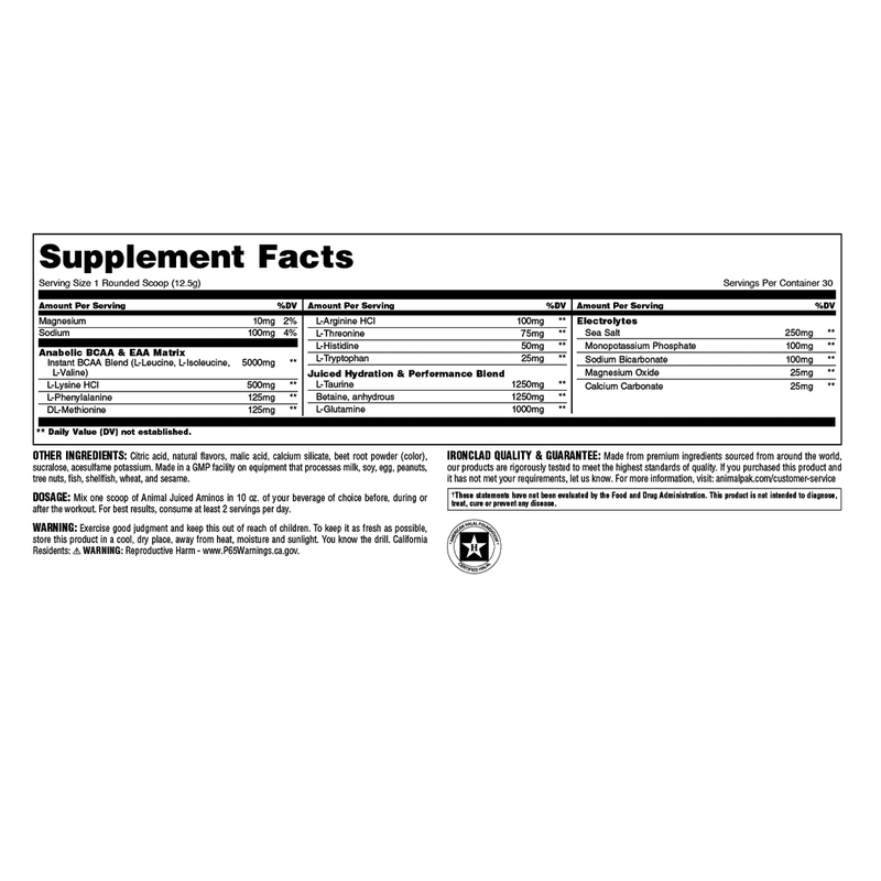 Fruit Punch Supplement Facts 43990799122752
