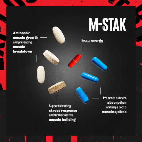 Test Explosion Stack: Supplement Stacks