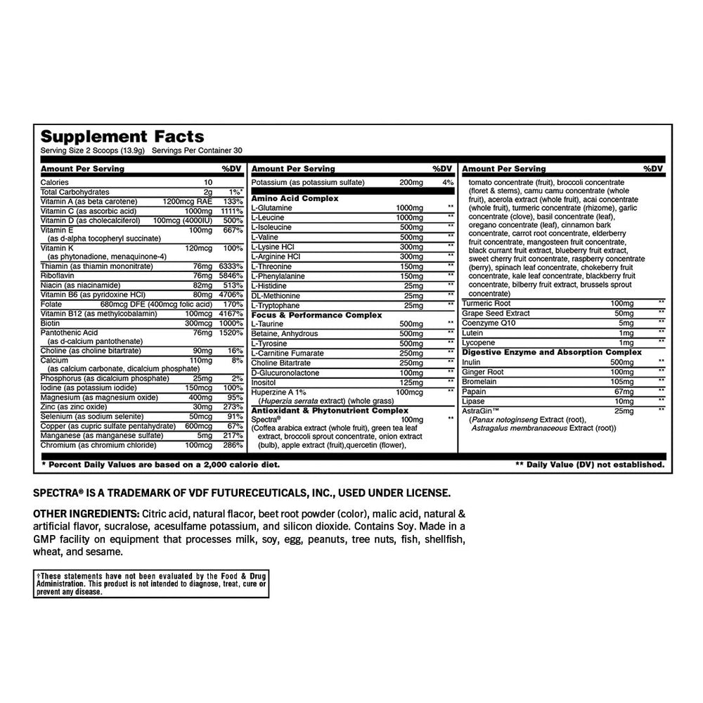 Fruit Punch Supplement Facts 45054665621824