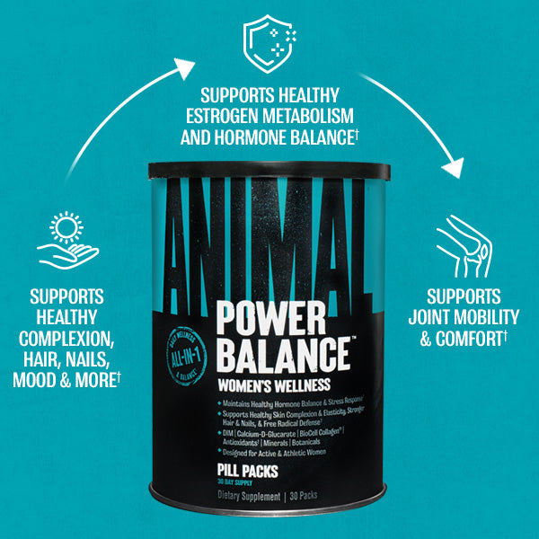 Holiday Gift Guide for a Beginner Powerlifter – Animal Pak