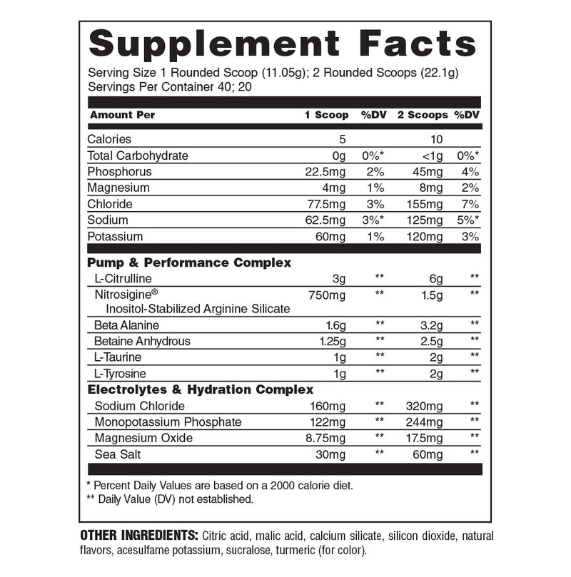 Pump NS Lemon Surge Supplement Facts 50502776815936