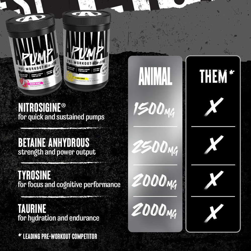 Active Ingredients of Animal Pump Non-Stim Powder Supplement