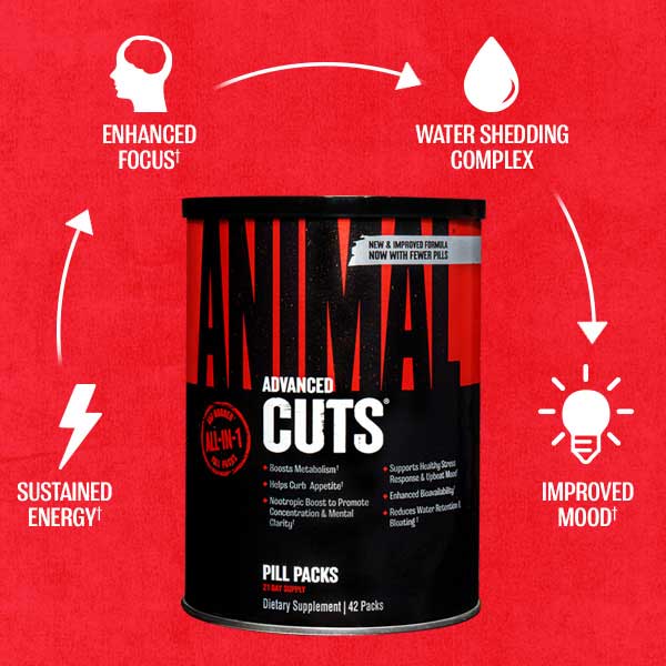 animal cuts l carnitine Animal Cuts: BEST THERMOGENIC Cutting Supplements