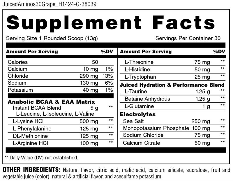 supplement facts Grape Juiced 43990799057216