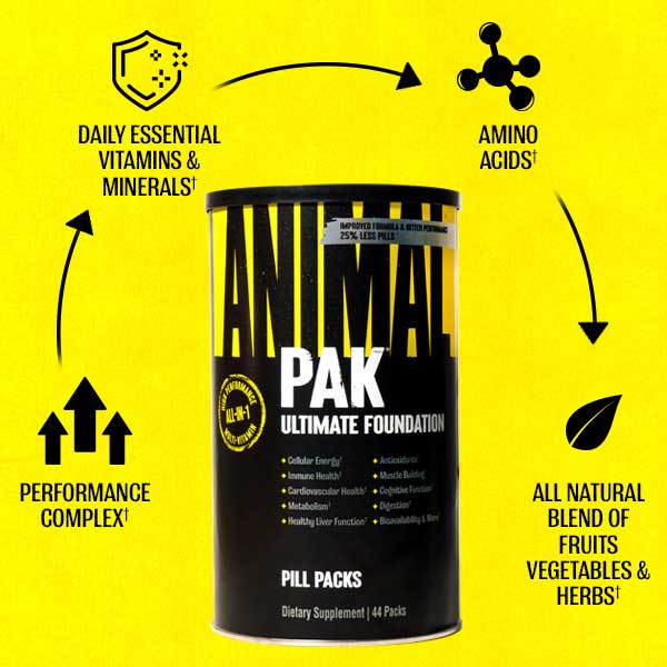  Animal Pak - Convenient All-in-One Vitamin & Supplement Pack -  Zinc, Vitamins C, B, D, Amino Acids and More - Sports Nutrition Performance  Mulitvitamin for Women & Men - Updated Version 